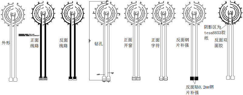 LED耐高溫特殊材料超大柔性線路板結(jié)構(gòu)圖