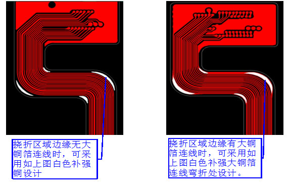 軟硬結(jié)合板FPC軟板補強銅設計