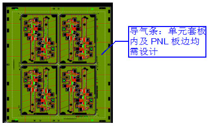 軟硬結(jié)合板FPC軟板pnl均需設計