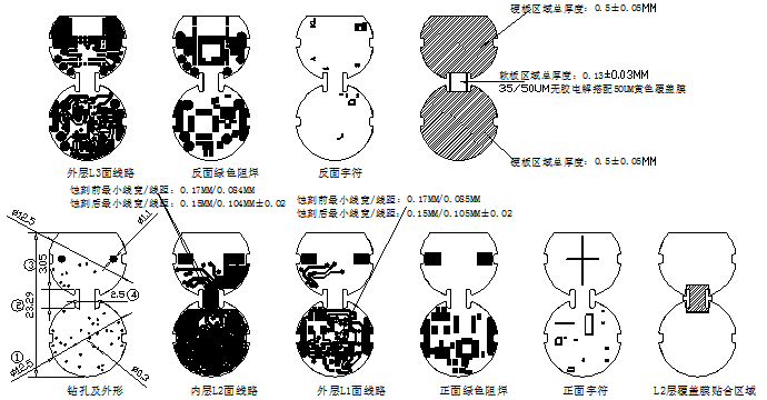 攝像頭視頻采集分析及傳輸存儲(chǔ)三層軟硬結(jié)合模塊分層圖